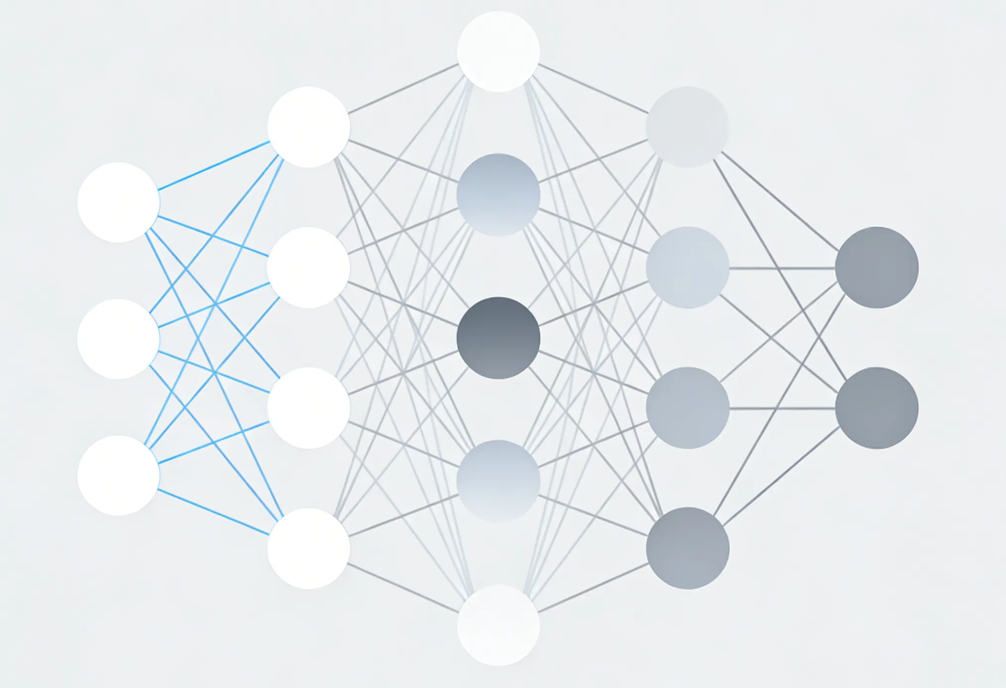 丢弃法｜暂退法 Dropout